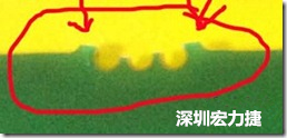 郵票孔設(shè)計不佳，分板后產(chǎn)生突出點毛邊超出了成型線，需人工后處理磨平，不但浪費人力也浪費工時，增加成本