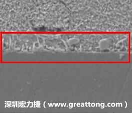 電子制造，深圳宏力捷(ktmj.com.cn)問題板切片