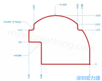 由于電路板中存在弧度和半徑，因此即使電路板外形并不復(fù)雜，重建時(shí)間也可能比預(yù)期時(shí)間要長
