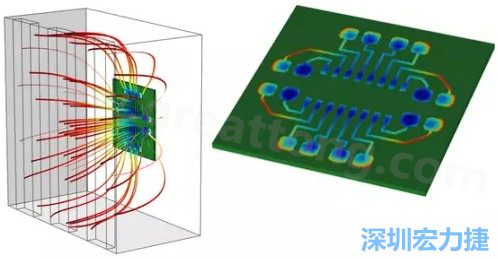當PCB板用于電子器件時，這種厚度變化可能是性能問題，甚至在最壞的情況下，引發(fā)器件故障的根源所在-深圳宏力捷