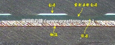 雷射雕刻最主要是去除電路板上的防焊綠漆或是絲印白漆并形成燒焦痕跡，所以在使用雷射雕刻的時候必須特別留意其能量不可以傷到防焊綠漆或是絲印白漆下面的銅箔，最好連銅箔都不要露出來