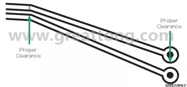 在這個(gè)案例中，走線之間的窄屏蔽對(duì)電路基板來(lái)說(shuō)是安全的