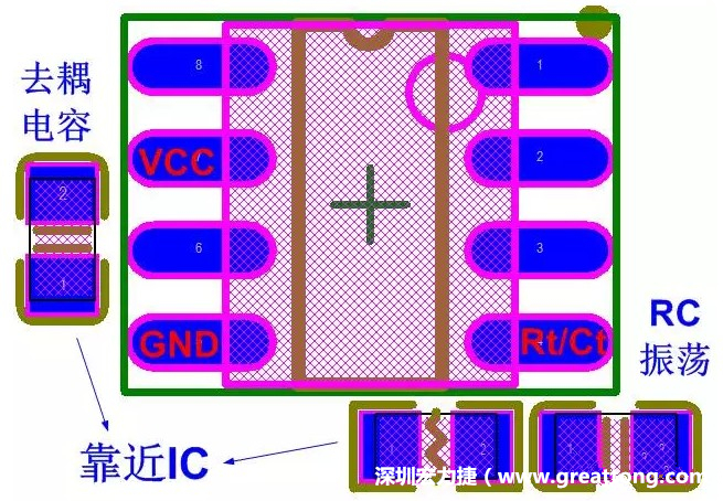盡量減少和縮短各元器件之間的引線和連接；振蕩電路，濾波去耦電容要緊靠近IC，地線要短
