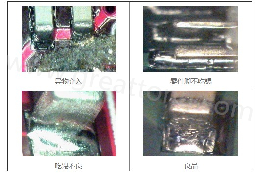 300X顯微鏡主要檢測(cè)這些PCBA加工問(wèn)題：異物介入、零件腳不吃錫、 吃錫不良。