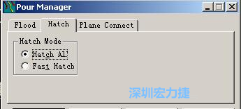 點擊工具欄File→Tools→Pour Manager調(diào)出下圖的覆銅菜單選擇Hatch，Hatch Mode則選Hatch All，按Start進(jìn)行覆銅