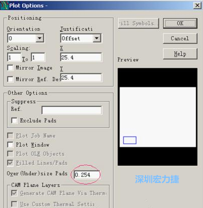 轉(zhuǎn)阻焊時(shí)還需在Customize Document欄點(diǎn)擊Option，在彈出的Plot Options-窗口中設(shè)置阻焊放大值