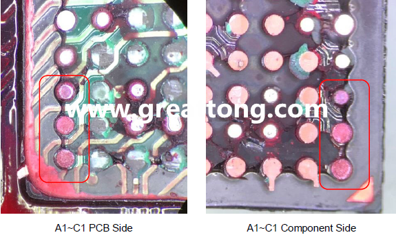 PCBA大講堂：如何分析BGA紅墨水測試報告？