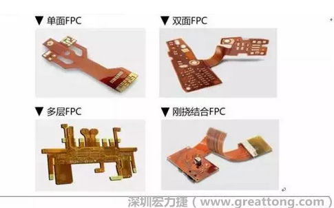 采用FPC 柔性板可大大縮小電子產(chǎn)品的體積，可滿足電子產(chǎn)品向高密度、小型化、高可靠方向發(fā)展的需求，因此近年來(lái)幾乎所有高科技電子產(chǎn)品都大量采用FPC產(chǎn)品，如智能手機(jī)，平板電腦，可穿戴設(shè)備，智能汽車，醫(yī)療監(jiān)護(hù)設(shè)備，液晶顯示，VR/AR等。