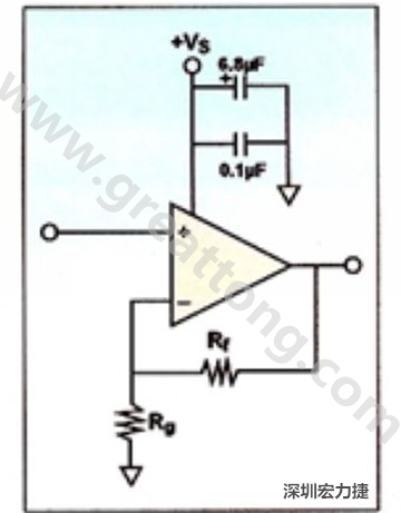 一個單電源放大器示例。如果使用雙電源放大器，則只需在其它電源上增加相同的旁路電容即可。