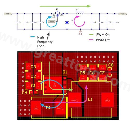 這個(gè)簡(jiǎn)化的原理圖中包含了輸入和輸出電容、電感、開(kāi)關(guān)電晶體和阻流二極體