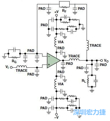 圖3. 典型的運(yùn)算放大器電路，(b)考慮寄生效應(yīng)后的圖