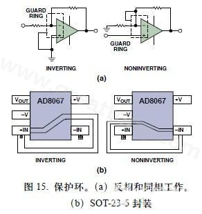圖15. 保護(hù)環(huán)。(a)反相和同相工作。(b)SOT-23-5封裝