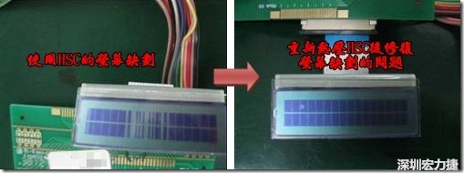 使用HSC的產品在使用一段時間后，通常是一至兩年后就會陸續(xù)出現(xiàn)連接處松脫的問題，如果是使用在LCD上的HSC就會出現(xiàn)缺劃的不良現(xiàn)象，下面左圖是使用HSC連接顯示器的產品，在客戶端使用一段時間后出現(xiàn)屏幕缺劃的問題，右圖是同一片產品，經過重新熱壓HSC后屏幕顯示恢復正常的畫面。 