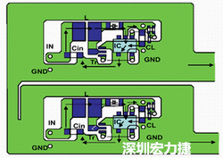 圖1：基于基本設(shè)計(jì)原則的布線模式。