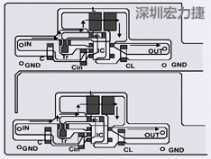 圖2：升壓電路的PCB設(shè)計(jì)示例。