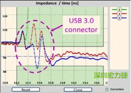 具有開放電路(3)和兩個不同USB 3.0線纜(4和5)的USB 3.0配接器反射圖。