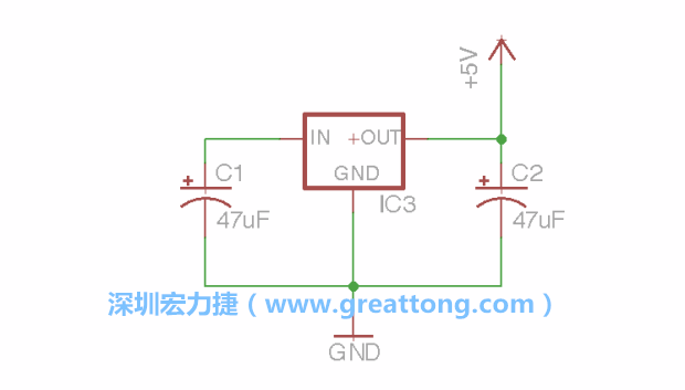 使用「新增（Add）」工具，選擇RBBB → Regulator，把Regulator元件放在畫面左上角的象限上，再使用新增工具來配置兩個Electrolytic_Caps元件、GND元件和+5V的信號供應(yīng)元件（RBBB → Supply），如圖所示。