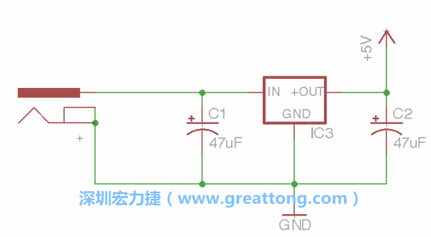 2.3.    使用量值（Value）工具來設(shè)定兩個電容皆為47μF。