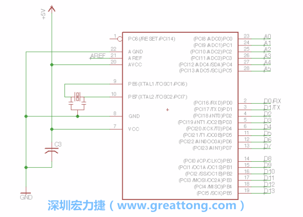 EAGLE的群組移動功能并沒有像現(xiàn)在大部分的繪圖軟件那樣方便，如果你需要一次移動很多個元件，你需要先使用「變焦（Zoom）」工具來調整畫面大小，使用「群組（Group）」工具用Ctrl鍵+滑鼠左鍵點擊或框取你想要移動的元件，使用移動（Move）工具在你選擇的元件上按右鍵，在跳出的選項清單中選取移動群組（Move Group）即可。