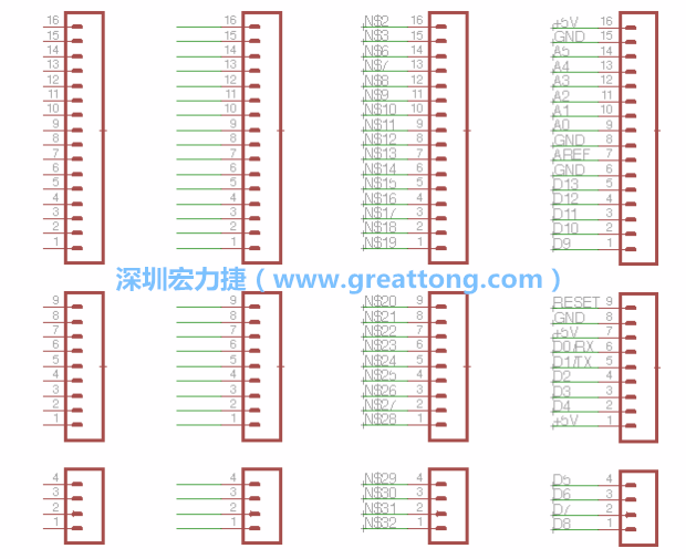 3.5.    你會發(fā)現(xiàn)EAGLE會給每條信號線都內建一個標簽，例如：N$2。現(xiàn)在請使用「命名（Name）」工具來為這些信號線重新命名，并使它們符合ATmega的針腳名稱。