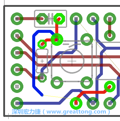 最后，你會在板的背面新增一個接地面（ground plane），如圖7.2所示。