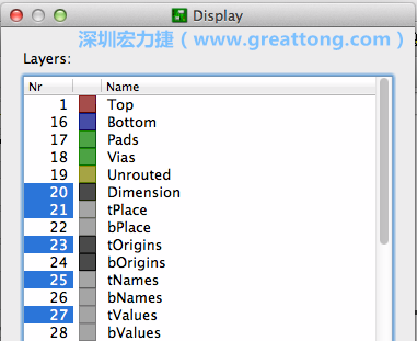 為了一窺絲印層的樣貌，你需要在「圖層選單（Layers menu）」中取消除了上述四個圖層以外的所有圖層，并另外多選一個「tOrigins」圖層，這樣你就可以開始在這個部份進(jìn)行操作了。