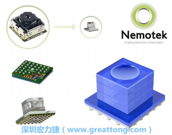 Nemotek利用WLP制作image sensor模組，搭配光學(xué)透鏡設(shè)計(jì)，可讓image sensor模組的占位面積大幅縮小，生產(chǎn)可用自動(dòng)送料快速制作，節(jié)省產(chǎn)制成本。