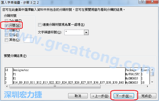 新增一個(gè)新的Excel文檔，[資料]匯入[從文字檔]，然后選擇剛產(chǎn)生的BOM (.csv)檔案，并以"分號(hào)"作為分隔符號(hào)。