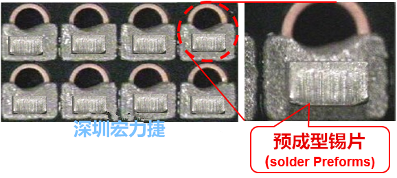  「預(yù)成型錫片(Solder preforms)」是一種擠壓成型的小錫片，可以在PCBA貼片加工時用來局部增加錫膏印刷量，幫助因為使用鋼板印刷而受限的錫膏量，用來改善焊錫的品質(zhì)。