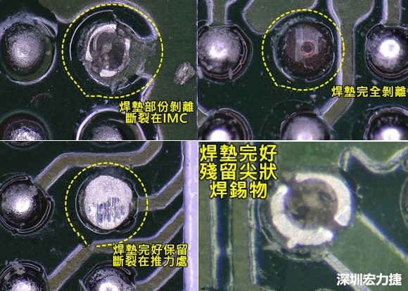 為了對抗錫球裂開，BGA焊墊應該設計成SMD或NSMD？